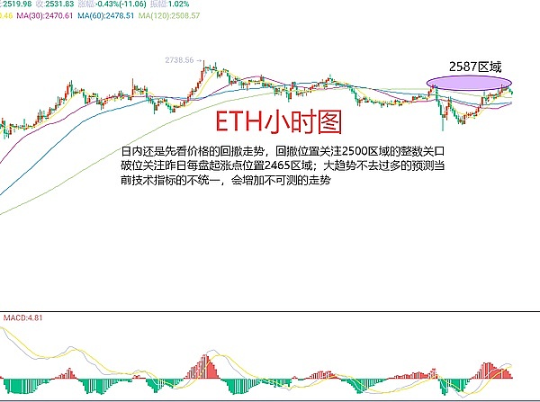 比特币ETF之争：实物还是现金？这场拉锯战背后的玄机