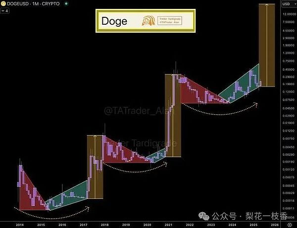 香港加密货币牌照争夺战：四家神秘玩家浮出水面