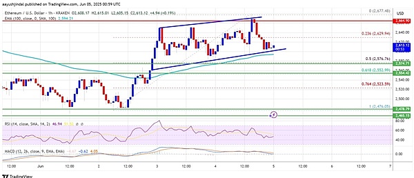 Web3游戏新纪元：2023亚洲最大游戏峰会深度纪实
