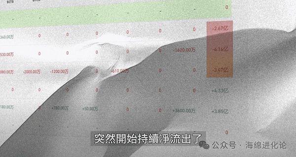 加密周记：华尔街的双子星要上市了，Meta市值也破纪录了