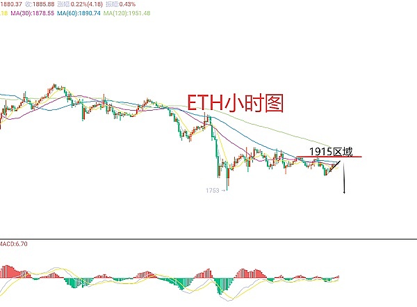 OpenAI开发者大会：一场改变人机交互方式的革命