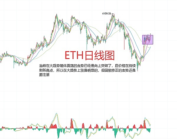 币圈新手指南：如何避免成为市场韭菜？