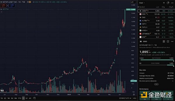 RWA的未来迷思：我们是否在用错误的方式押注明天？