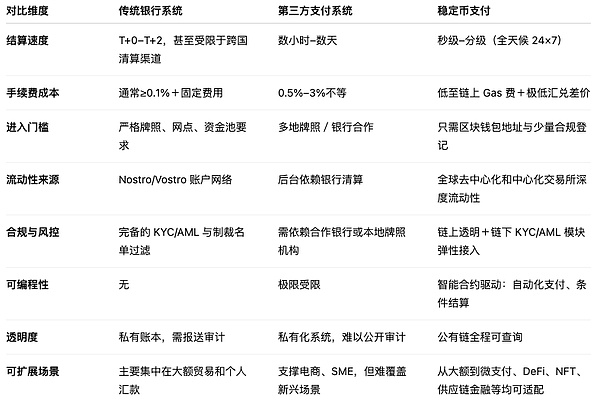 闪耀胡志明：2023金融盛会留下的思考与感动
