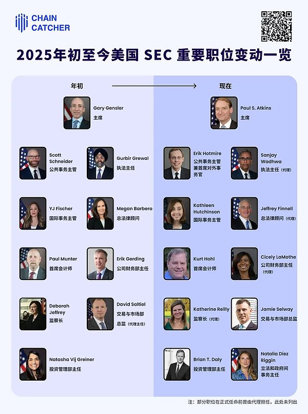 比特币冲高回落：是时候歇歇脚了