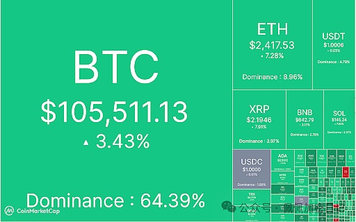 重磅！Filecoin生态迎来革命性突破：FileBOX将如何重塑去中心化存储格局？