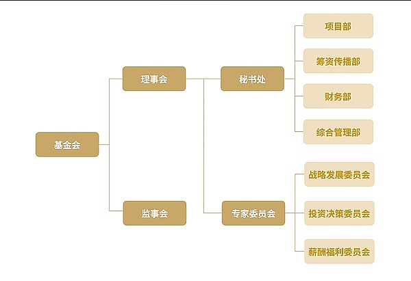 当比特币遇上熊猫：一场关于价值与功能的奇妙对话
