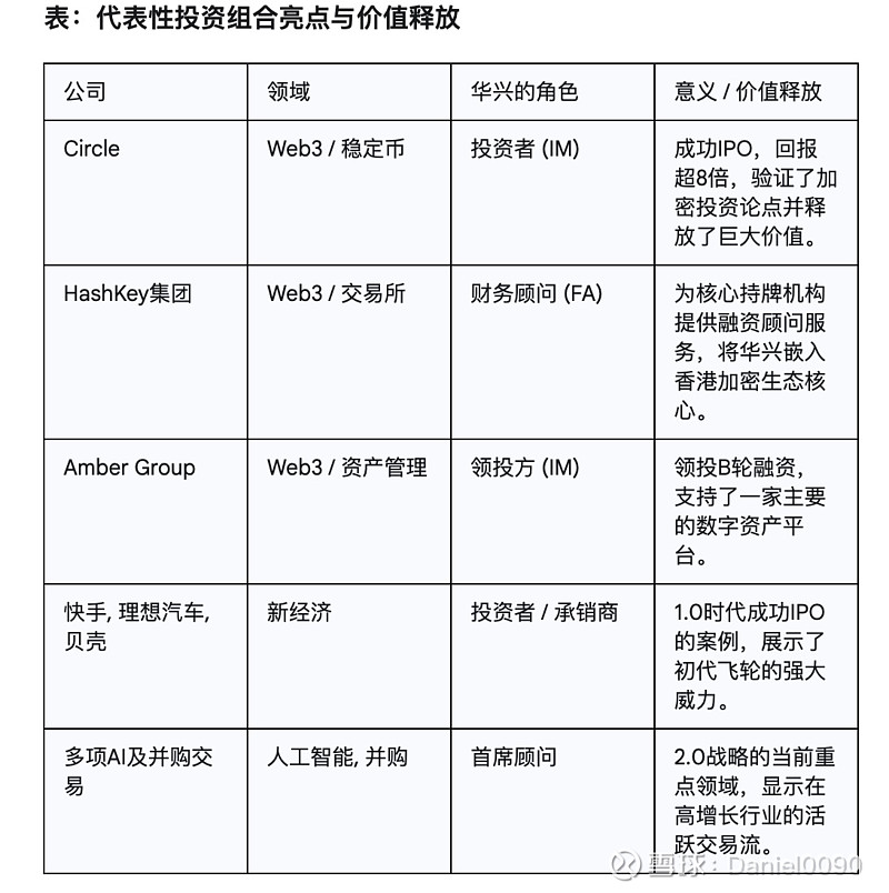 比特币的定海神针：老韭菜如何撑起市场信心
