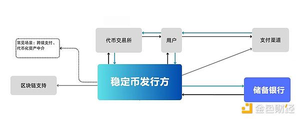OKB的疯狂180天：一场由销毁引发的加密货币狂欢