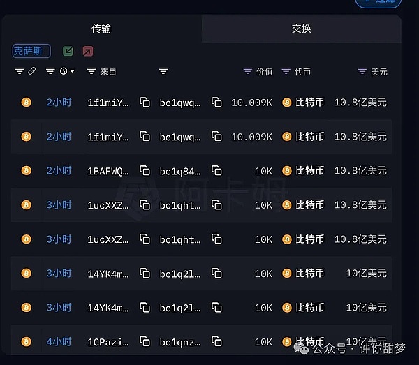 这个项目太疯狂了！Cetus Protocol撒钱模式开启