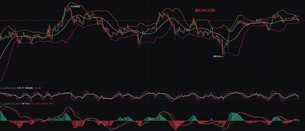 比特币ETF：一场即将到来的金融革命？
