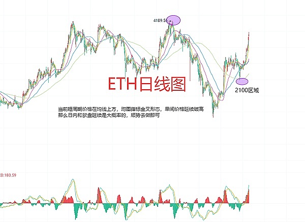 币安陷入巴以漩涡：当加密货币遇上地缘政治