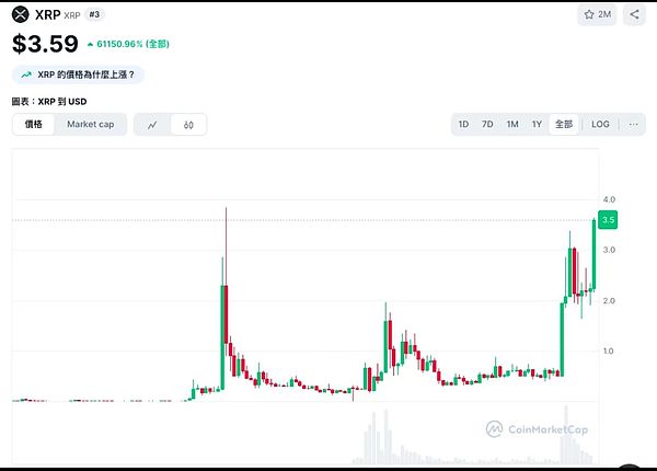 ChainStar：用技术温暖守护你的数字财富