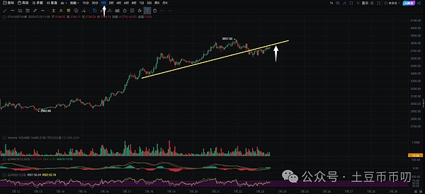 香港Web3发展之路：一位立法会议员的思考与实践
