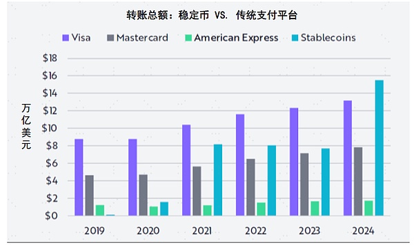 加密市场持续升温：比特币剑指2.8万，Phaver社交应用开启Web3新玩法