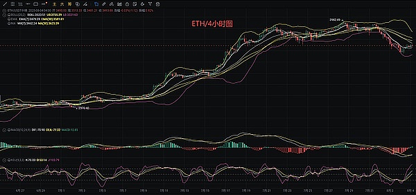 从寒冬到暖春：PEPE币的惊人反弹之路