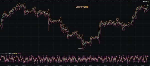 重磅！区块链+AI再添新动力：TRON牵手AITECH