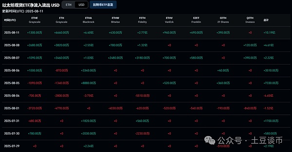 以太坊晚间行情分析：关键点位与交易策略分享