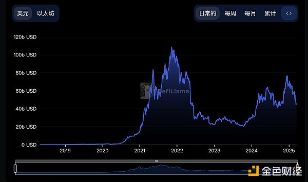 以太坊巨鲸又有大动作！1300万美元ETH异动背后暗藏玄机