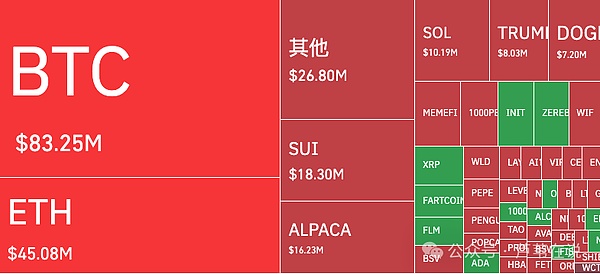 狗狗币能否突破0.08美元大关？关键信号深度解读