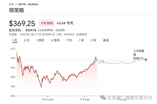 华尔街最新洞察：以太坊为何能在这场加密竞赛中脱颖而出？