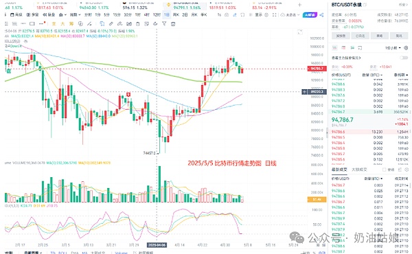 NFT数字藏品抽奖背后的法律坑，你知道多少？