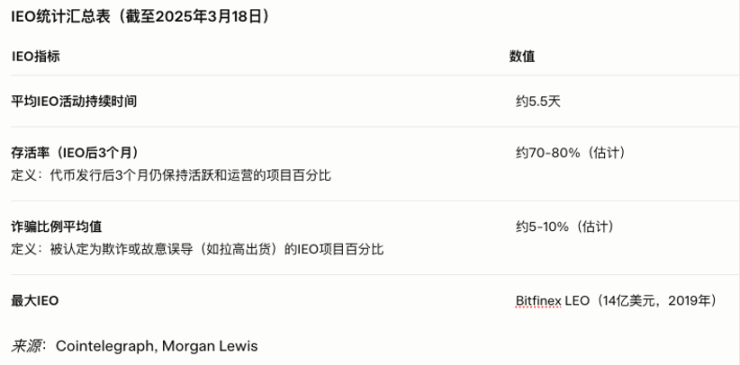 加密市场惊现黑色星期五：比特币暴力拉升10%，空头遭血洗2.7亿