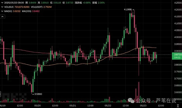 比特币冲破4万大关：狂欢背后隐藏着哪些机会与风险？