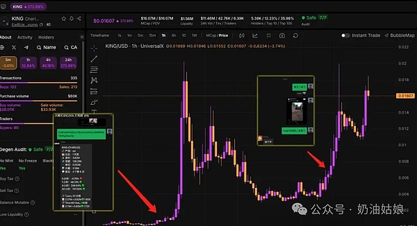 比特币行情大丰收！多单700点收益背后的投资智慧