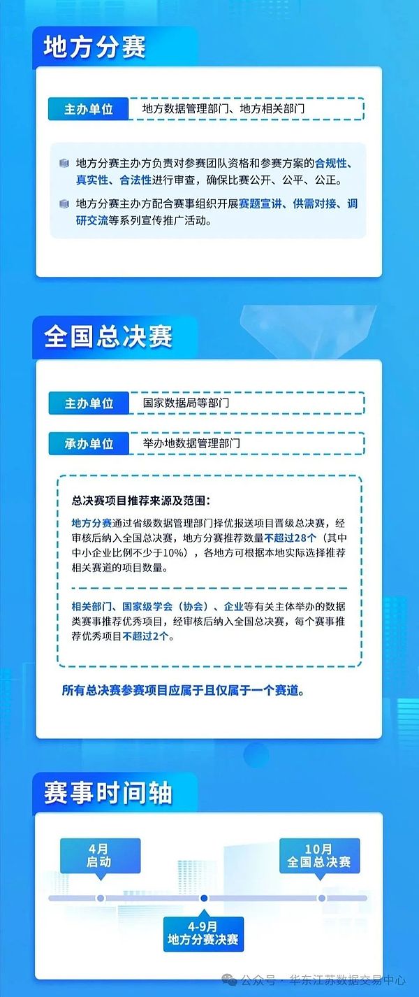 比特币技术前沿：短暂锚点与Miniscript的最新突破