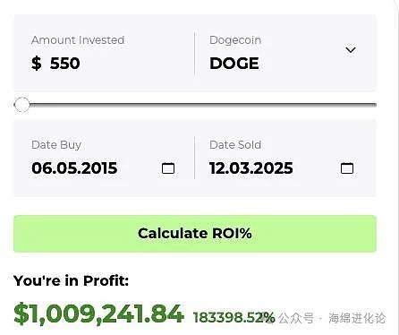 市场随笔：比特币与以太坊的冷暖博弈