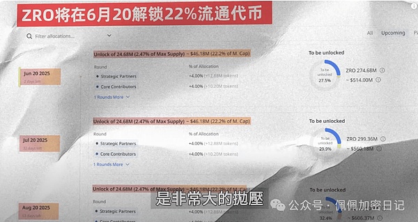 加密货币市场风云变幻：XRP暴涨、PEPE蓄力、LINK异动，市场机会在哪？