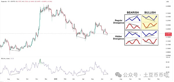 金融科技圈沸腾了！香港这场Web3盛会要放大招