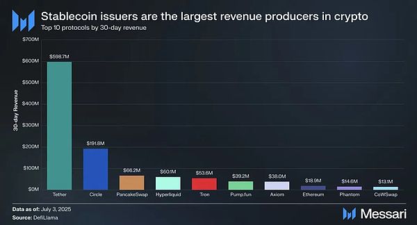 狗狗币的兄弟要起飞？Robinhood疯狂扫货35万亿SHIB引发市场震动