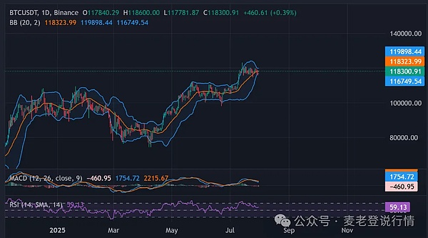 揭秘朝鲜黑客的致富密码：从LinkedIn钓鱼到34亿美元加密货币大劫案