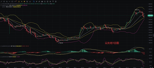 Token2049见闻录：当支付巨头遇上RWA狂热，新加坡上演加密行业百态图
