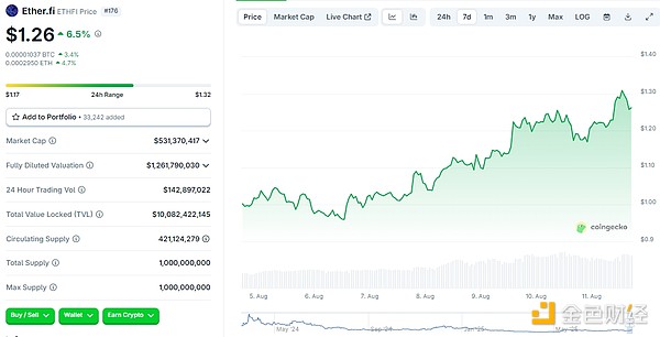 比特币再现疯狂！40000美元关口被突破，背后暗藏三大关键推力