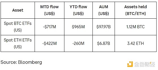 退休金投资新选择：机遇与陷阱并存，我的三点真心建议