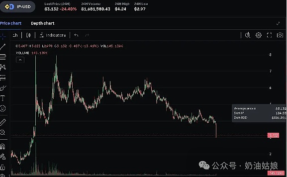 当柴犬币按下72小时倒计时按钮，整个币圈都沸腾了