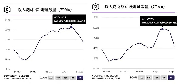科技盛会点亮马六甲：Web3.0浪潮下的数字化变革