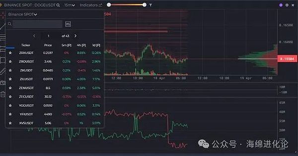 两分钟搞定飞机观测器：一位奶爸程序员的神奇经历