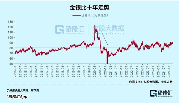 元宇宙游戏：一场正在上演的虚拟革命