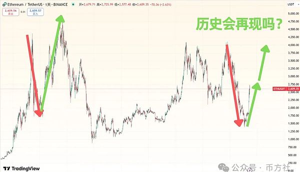 深度观察：香港AI与Web3科普课堂点燃创新火花