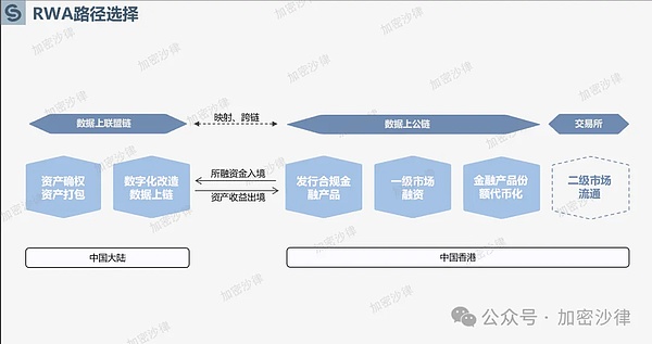 加密货币行业观察：概念代币热潮背后的投资逻辑