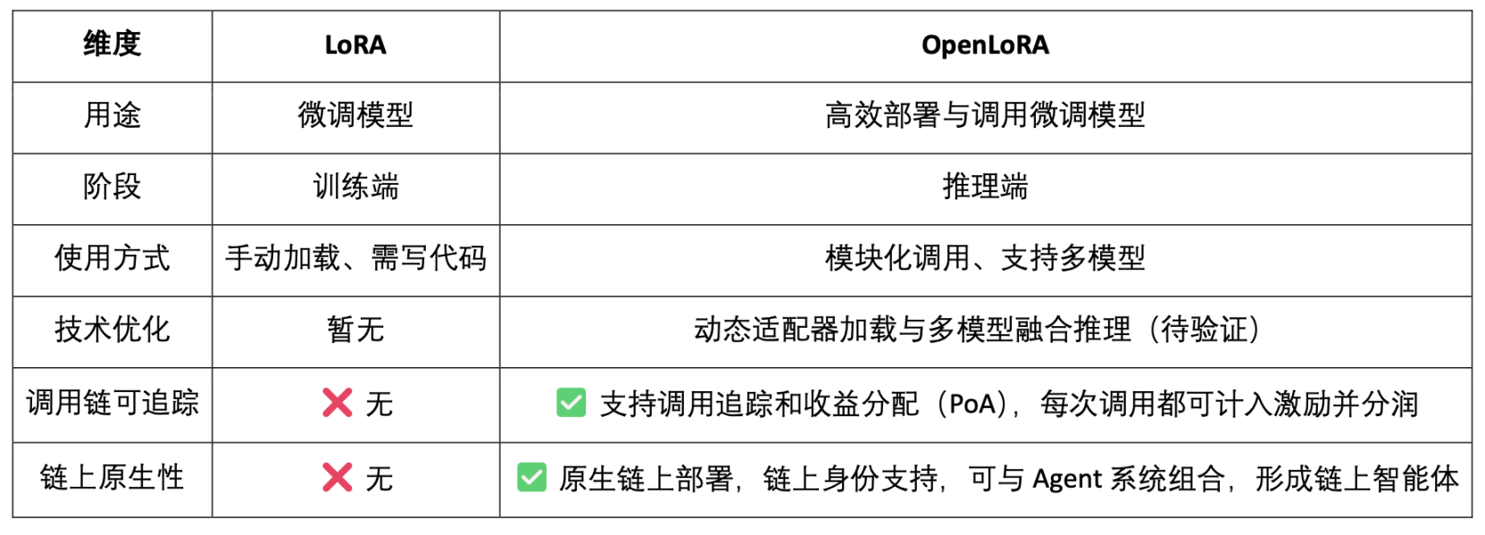当苹果客服变成诈骗犯：一起震惊硅谷的数字资产盗窃案