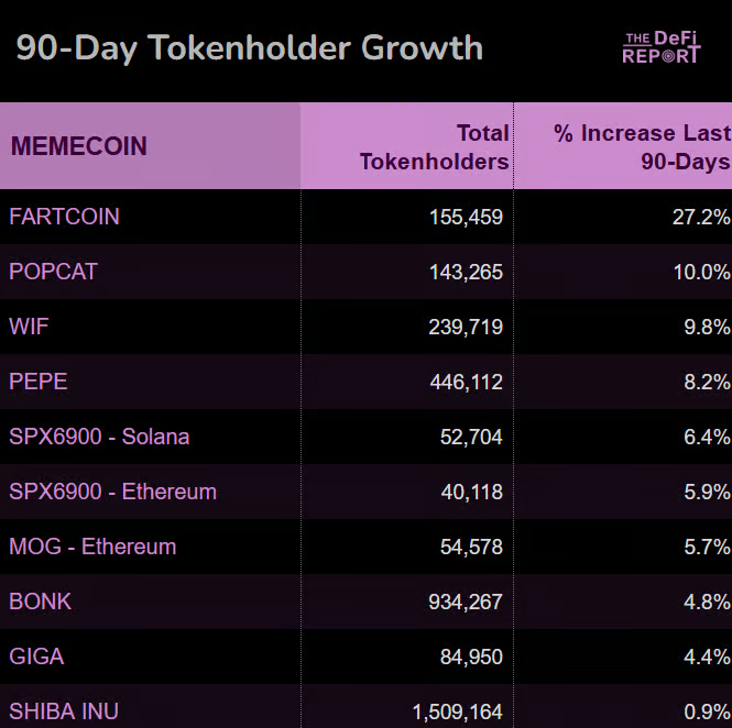 当出版遇见区块链：Metale如何重塑写作与阅读的未来
