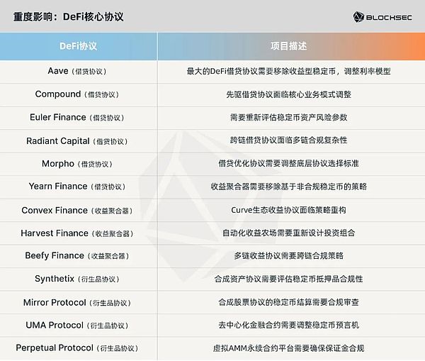 加密货币周报：矿企格局生变，以太坊迎来关键升级