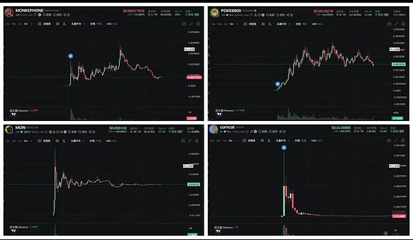 渣打银行重磅预测：以太坊三年内或将迎来史诗级爆发
