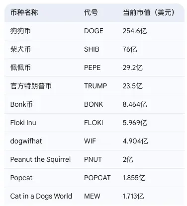 比特币市场正在上演一场筹码争夺战：数据告诉你为何供应如此紧张