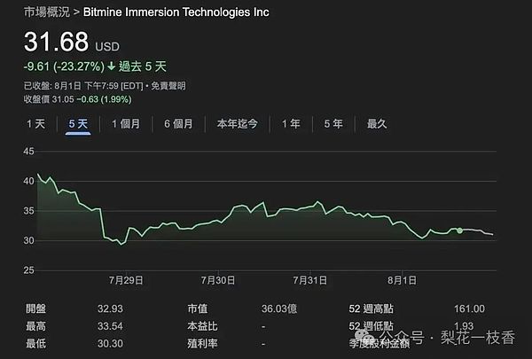 NFT圈又炸了！LMC TOOL第三波合成即将引爆市场